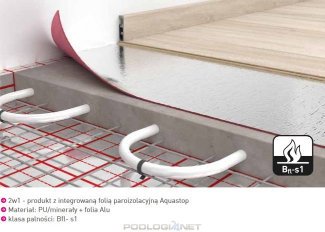 podklad na ogrzewanie